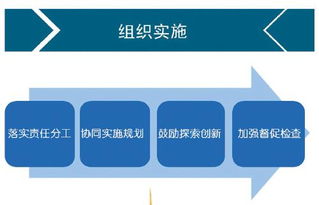 一圖讀懂《國(guó)家教育事業(yè)發(fā)展“十三五”規(guī)劃》與杭州軟件開發(fā)