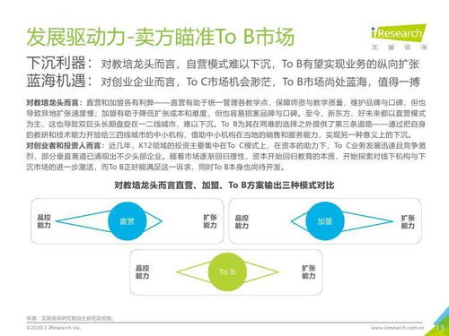 艾瑞咨詢 2019年中國K12教育行業研究報告與市場調研服務洞察
