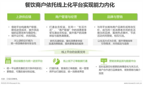 2020中國本地生活服務商戶調(diào)查報告 洞察變革中的市場脈搏與商戶生存之道